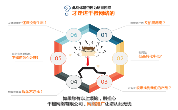 網(wǎng)絡(luò)推廣的幾大方式，你知道哪幾個(gè)？