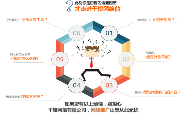 泰安網(wǎng)絡(luò)推廣：推廣怎么才能有效果？